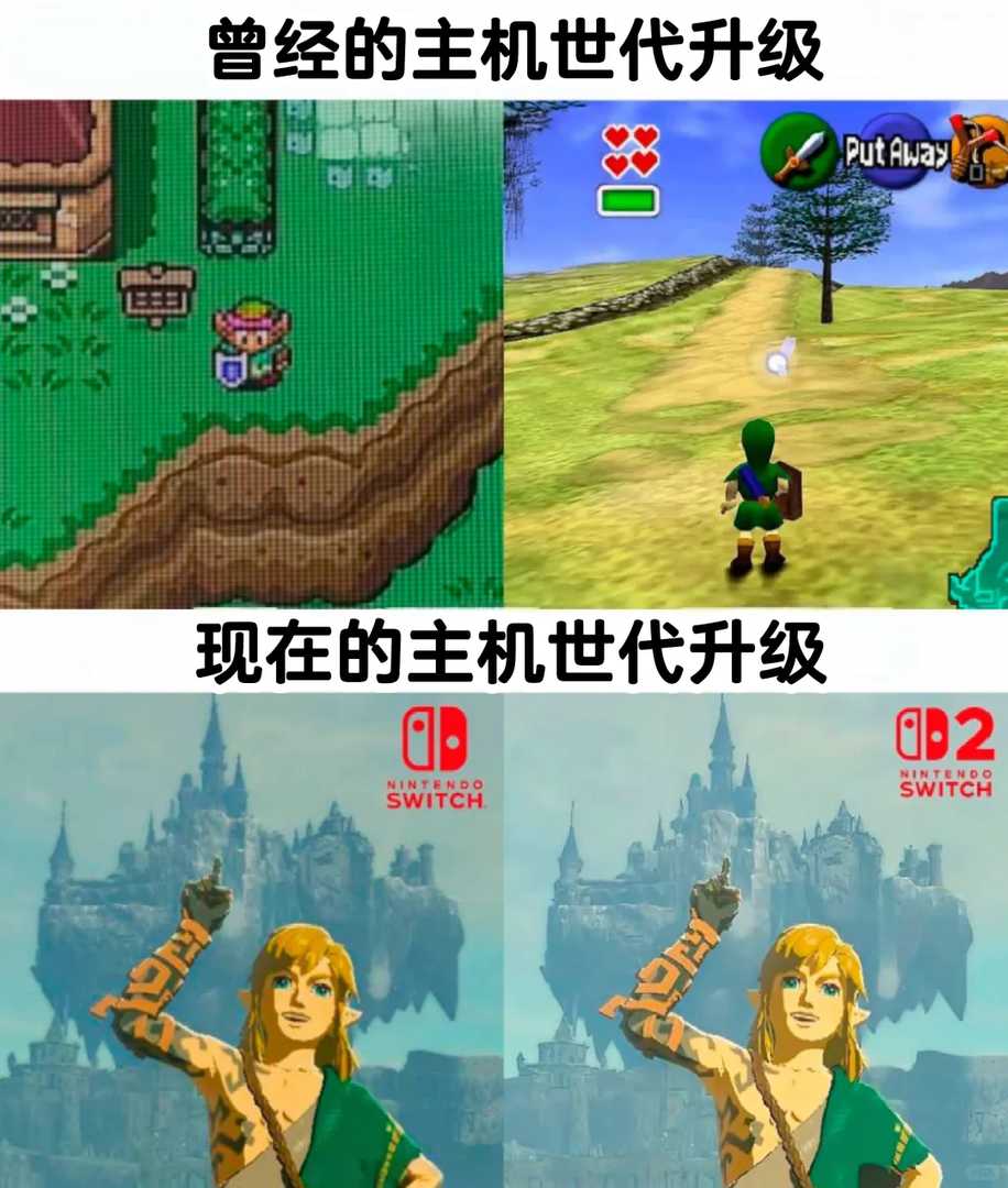 Нужно ли покупать Nintendo Switch 2 при старте? Преимущества, недостатки и гид по покупке 2024 года