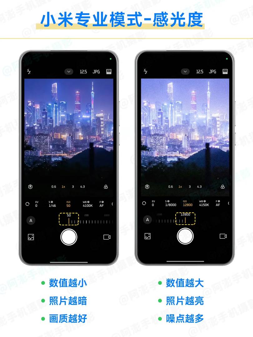 Unlock Your Xiaomi 15 Ultra's Full Potential: Essential Tips for Maximum Performance & Battery Life